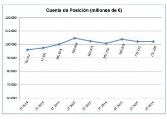 [foto de la noticia]