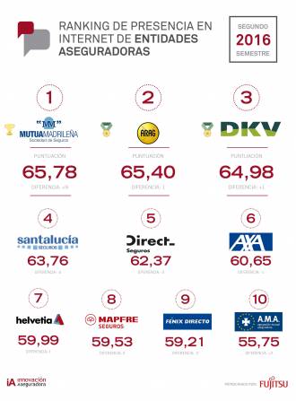 [foto de la noticia]