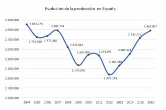[foto de la noticia]