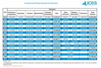 [foto de la noticia]