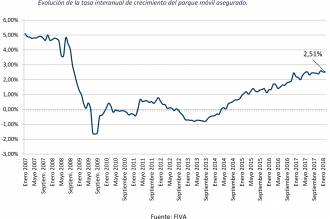 [foto de la noticia]