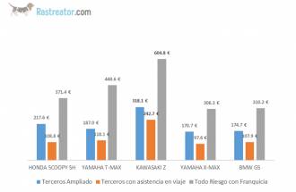 [foto de la noticia]