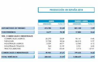 [foto de la noticia]