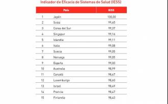 [foto de la noticia]