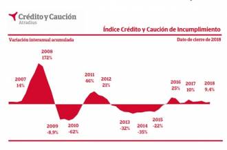 [foto de la noticia]