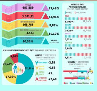 [foto de la noticia]