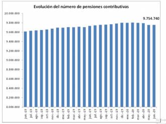 [foto de la noticia]