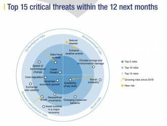 [foto de la noticia]