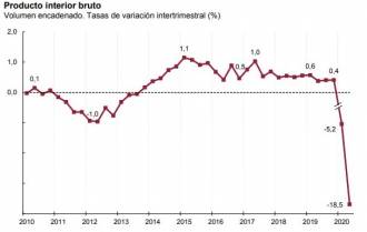 [foto de la noticia]