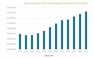 [foto de la noticia]