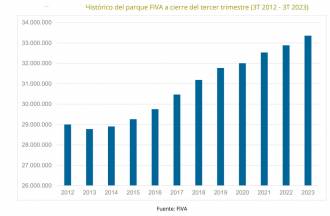 [foto de la noticia]