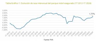 [foto de la noticia]