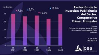 [foto de la noticia]