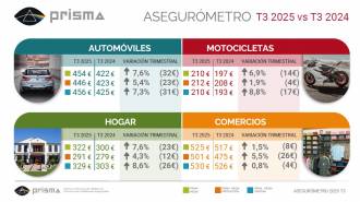 [foto de la noticia]