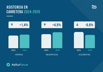 [foto de la noticia]