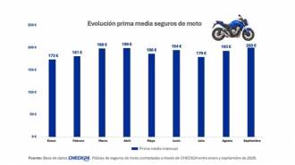 [foto de la noticia]