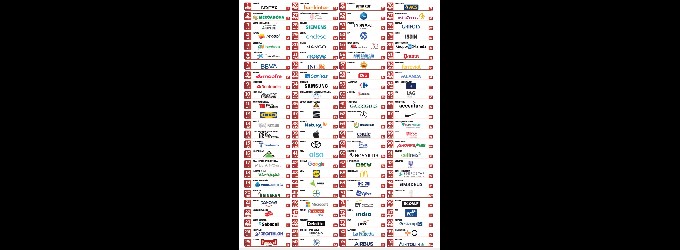 Estas son las aseguradoras y líderes del sector con mejor reputación de España Estas son las aseguradoras y líderes del sector con mejor reputación de España